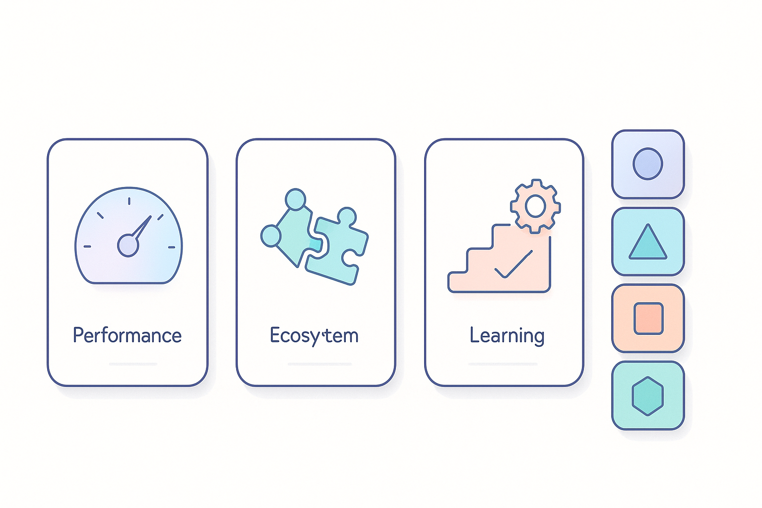 プログラミング言語を選ぶ前に知っておくべき3つの基準